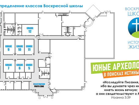 КЛАССЫ ВОСКРЕСНОЙ ШКОЛЫ