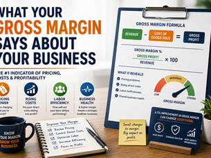 What Your Gross Margin Says About Your Business
