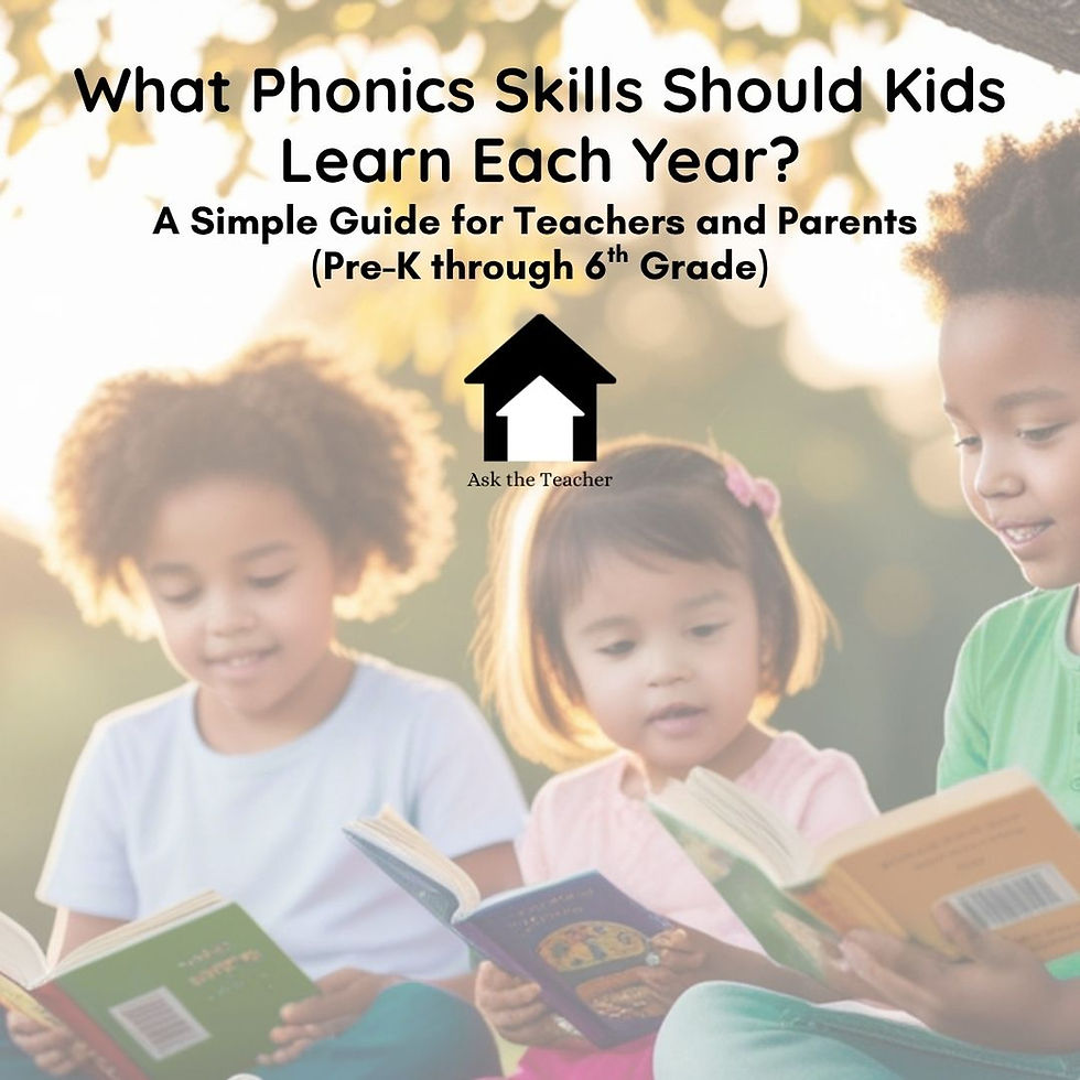 What Phonics Skills Should Kids Learn Each Year?