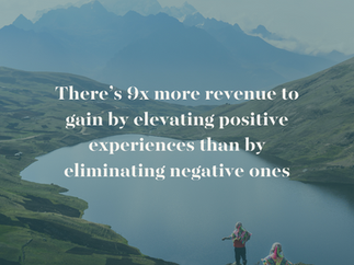 9x Your Profit by Creating Peak Moments