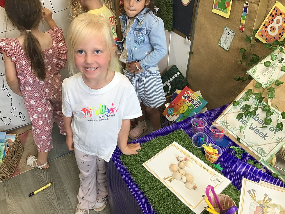 Reception Summer Term II Week 6