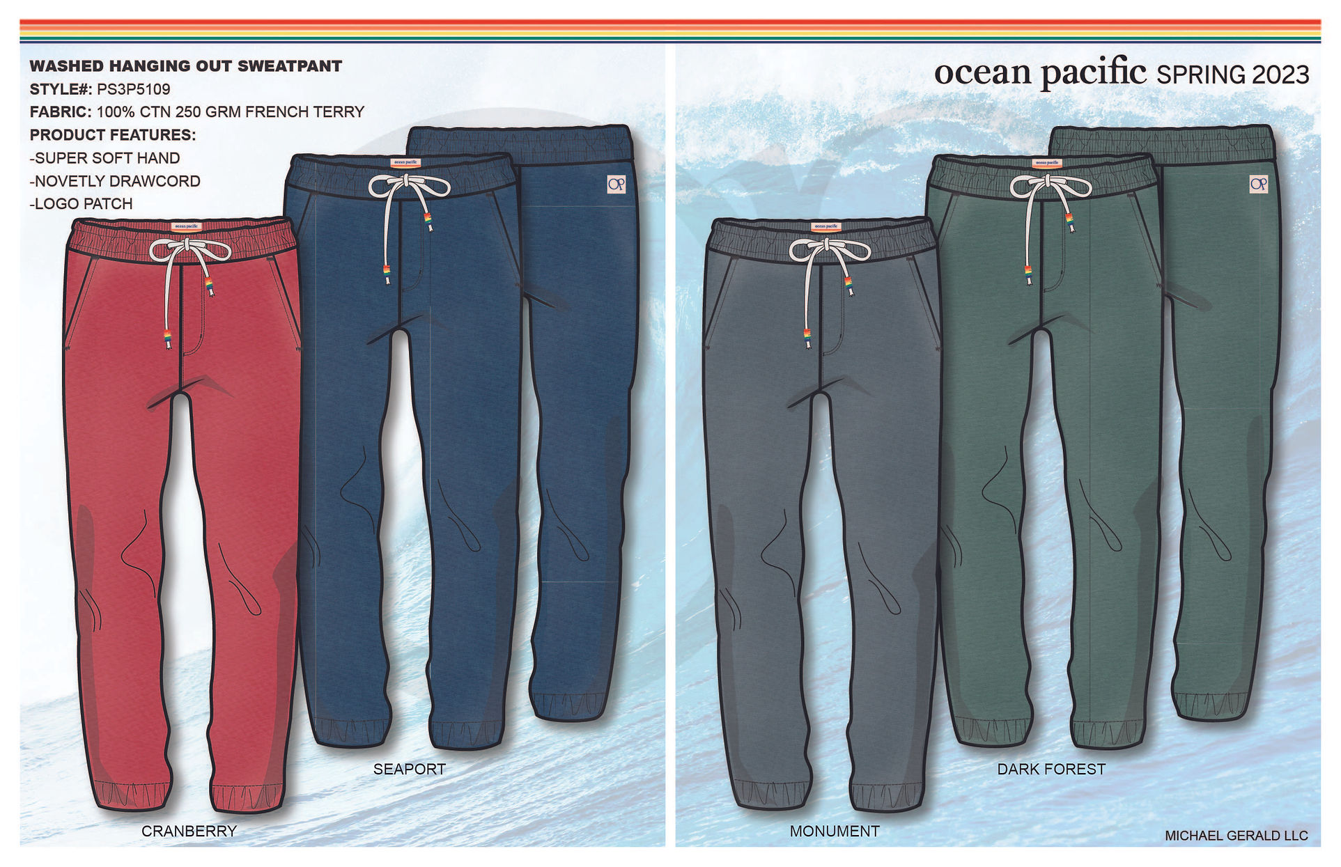 PS3P5109 WASHED HANGING OUT SWEATPANT-01.jpg