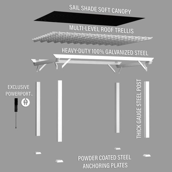 Thumbnail: 14×12 Hawthorne Traditional Steel Pergola With Sail Shade Soft Canopy