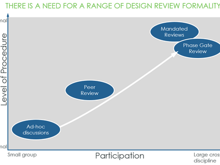 PLM Sistemlerinde "Design Review" Süreçleri