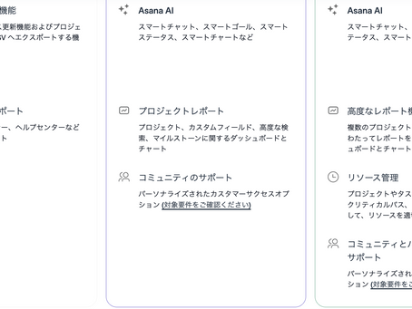 AsanaのAdvanced Planを使ってみた感想