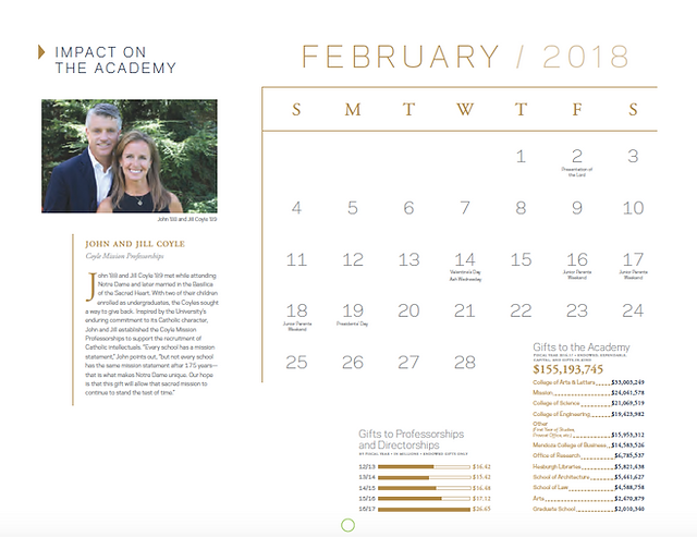 The University of Notre Dame 2018 Impact Report calendar that features one of their donors, programs, and results in the margins.