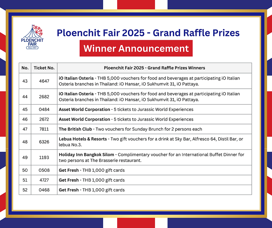 Grand Raffle Announcement 2025 - 5.png