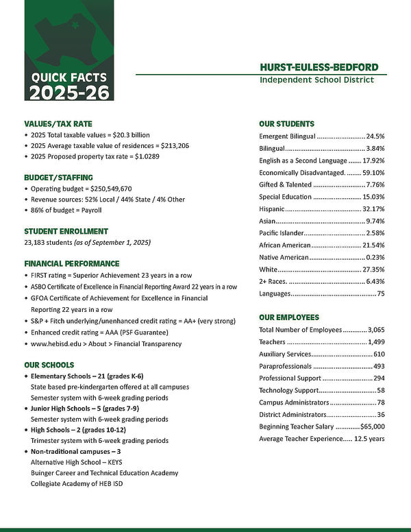 HEBISD-Quick-Facts-2025-2026_Page_1.jpg