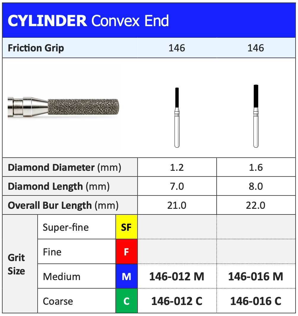 CYLINDER Convex End