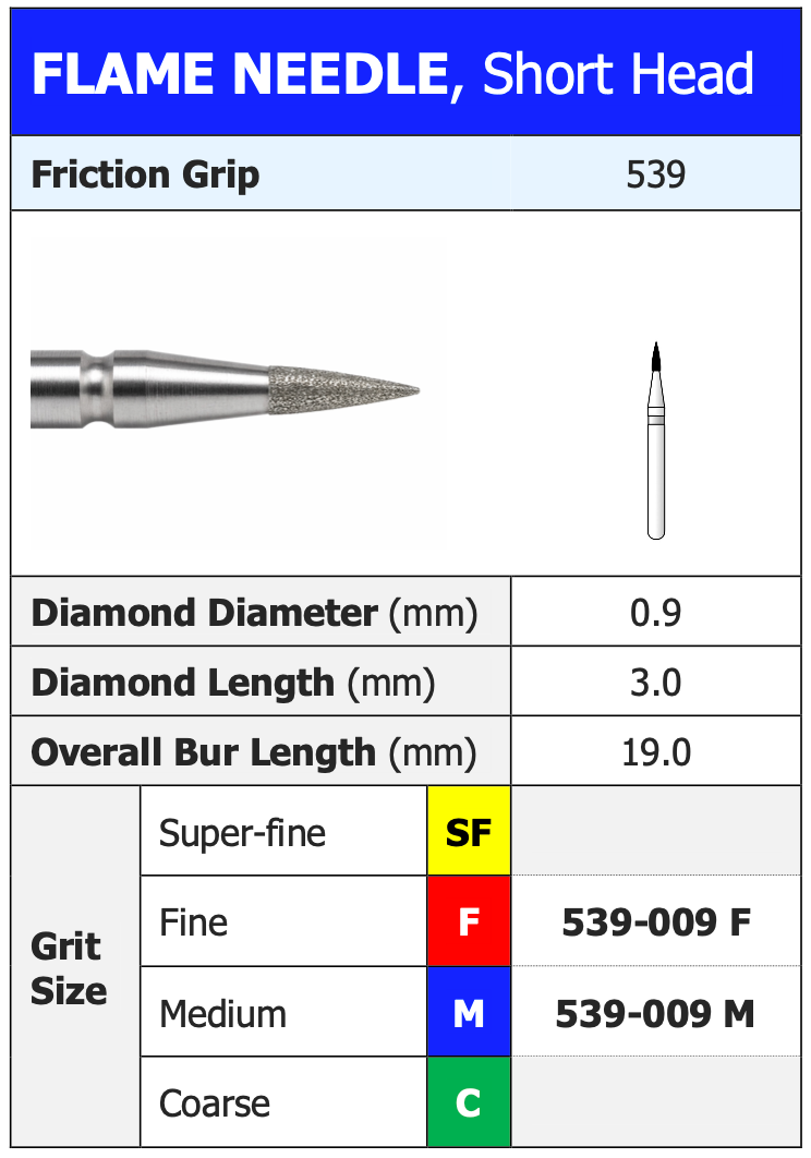 FLAME NEEDLE, Short Head (pack of 5)