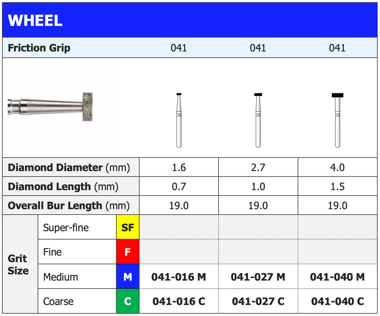 WHEEL (pack of 5)