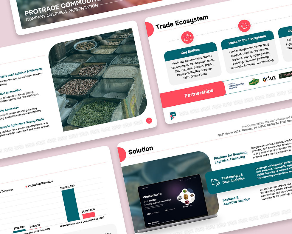 ProTrade Commodities is a Nigerian agri-commodities trading platform building the infrastructure layer for sourcing, logistics, quality assurance, and investment in West African agricultural trade. Its proprietary app combines crowdfunding, KYC/AML, an e-wallet, payment gateway, investment tracker, and supplier trade agreements into one integrated platform.