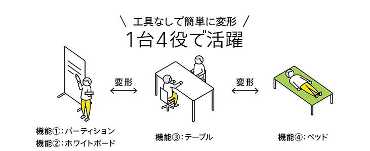 スクリーンショット 2026-07-29 140334.png