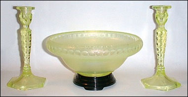 Full Report Published on February 13, 2020 Discussion of Early Period Console Sets