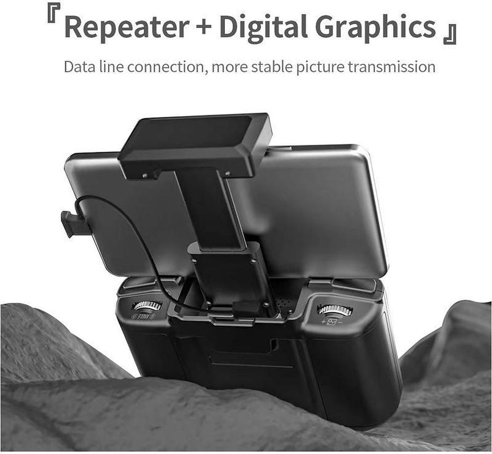 Thumbnail: Sixvery F22s Quadcopter with LIDAR for obstacle avoidance, 5G Range in 30 Minute