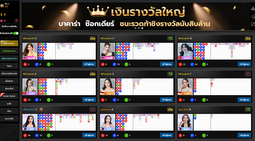 หน้ารวมห้องบาคาร่า