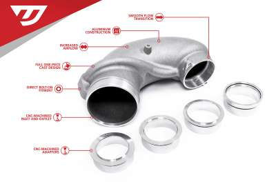 Thumbnail: THE TURBO ENGINEERS AUDI UNITRONIC 4 INCH TURBO INLET ELBOW 2.5 TFSI EVO