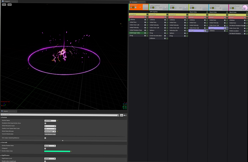 Particle System