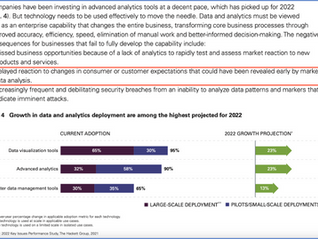 Could Augmented Analytics be the Solution to the Recognition Lag?