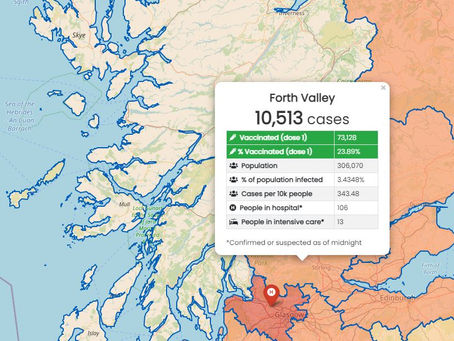 Q. Exactly how much of a threat is this 'pandemic'? A. Not very much, it seems.