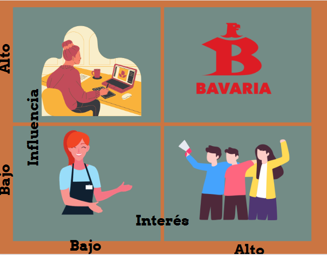 partes_interesadas.PNG