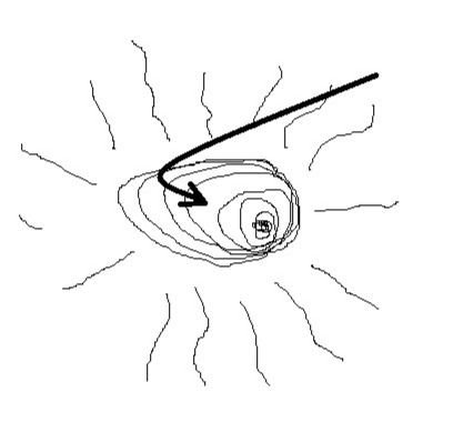 Рисованный снимок Момента 4. Движение во Времени