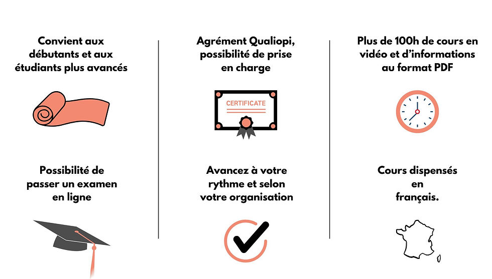 Formation Yogadanse En Ligne Pas Cher