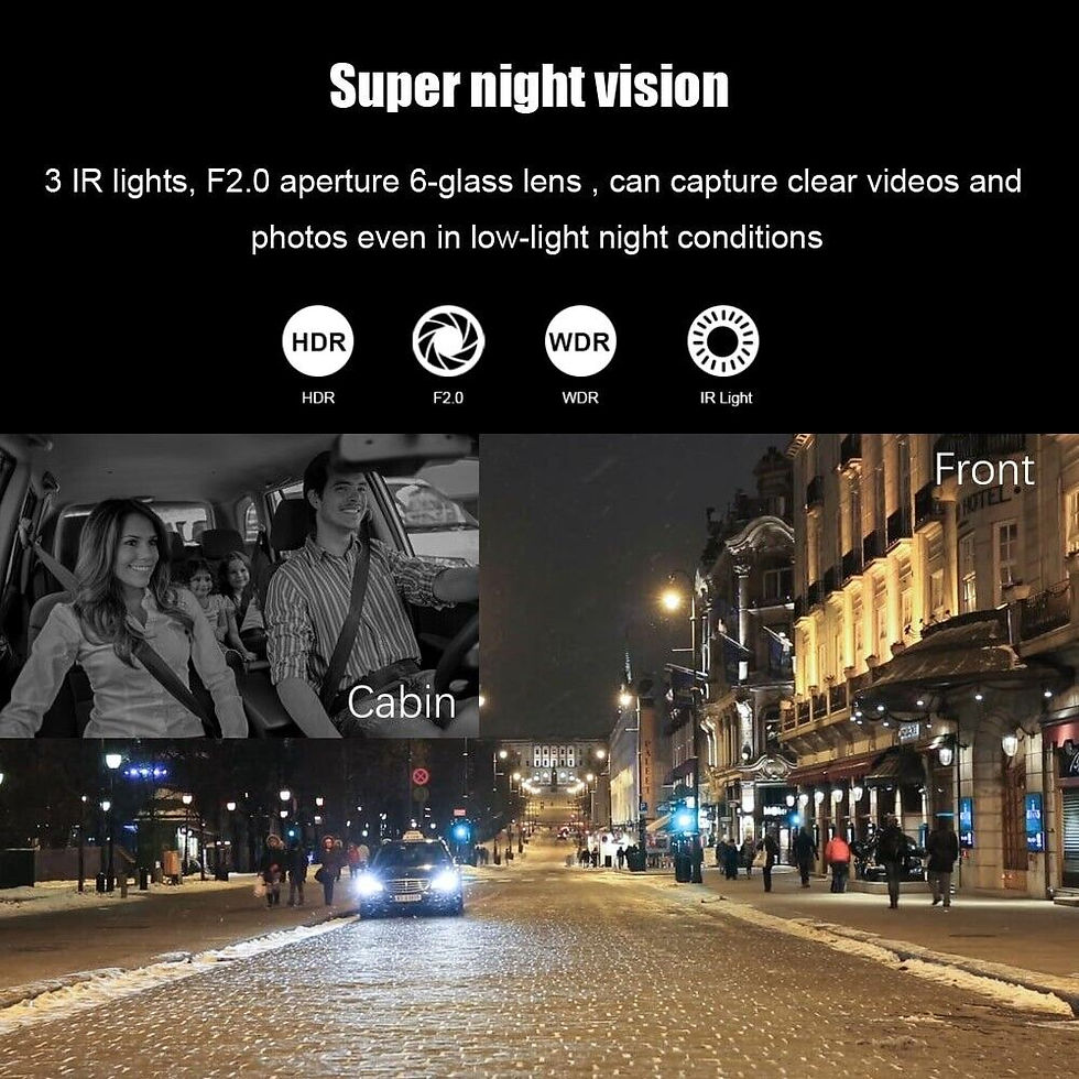 Thumbnail: 1080P Dual Lens Car DVR Dash Cam Video Recorder G-Sensor Front And Inside Camera