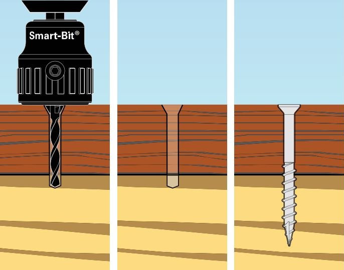 Thumbnail: Countersinking Tool