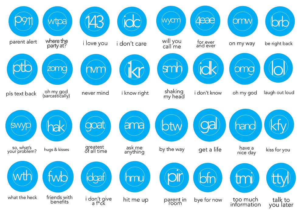 Thumbnail: Texting Acronyms Pin & Magnet Badges