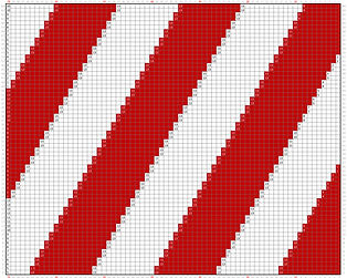 Diagonal stripes chart jpg.jpg