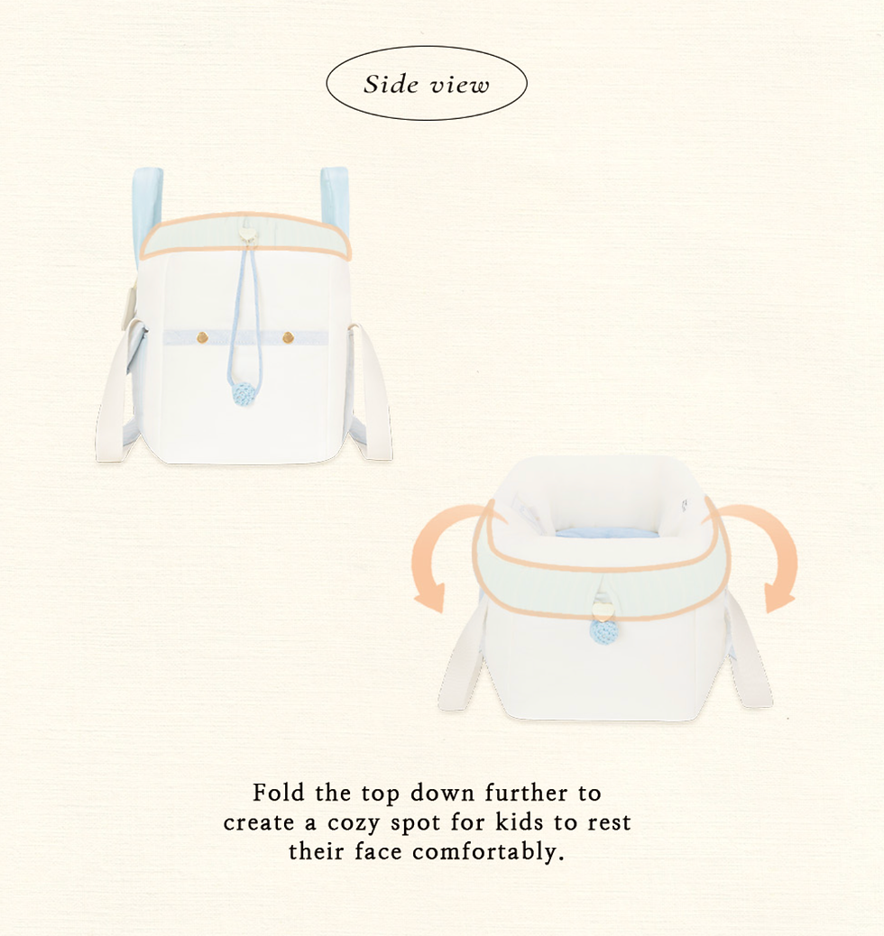 Thumbnail: SEORU LETTER PET CARRIER BAG SET BLUE