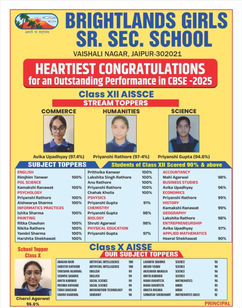 Shining Stars of Brightlands | Board Exam Toppers 2025