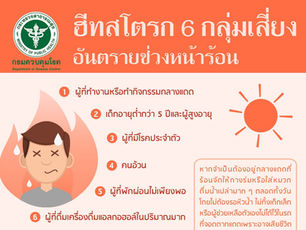 ฮีทสโตรกหรือโรคลมแดดคืออะไร