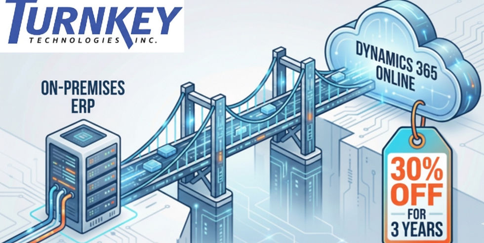 Turnkey 30% off Dynamics