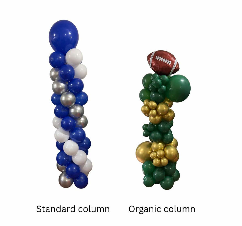 Thumbnail: Balloon Arches 