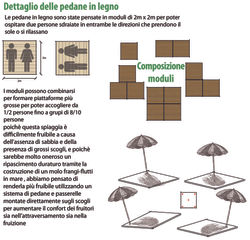 Dettaglio pedane in legno
