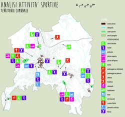 Analisi attività sportive
