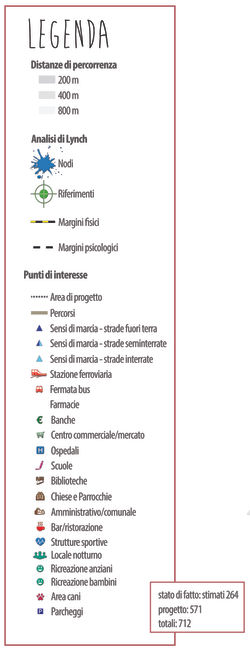 Legenda punti d'interesse
