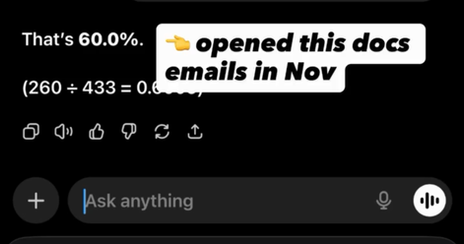 The Truth About Chiropractic Patient Engagement: Last Night I Posted the Receipts