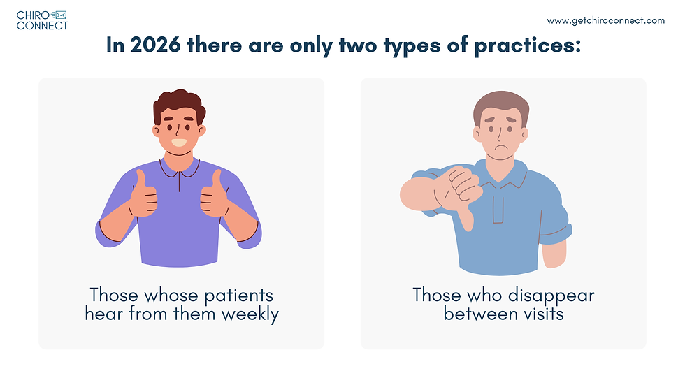 Illustration showing two types of chiropractic clinics: one that communicates weekly and one that disappears between visits.