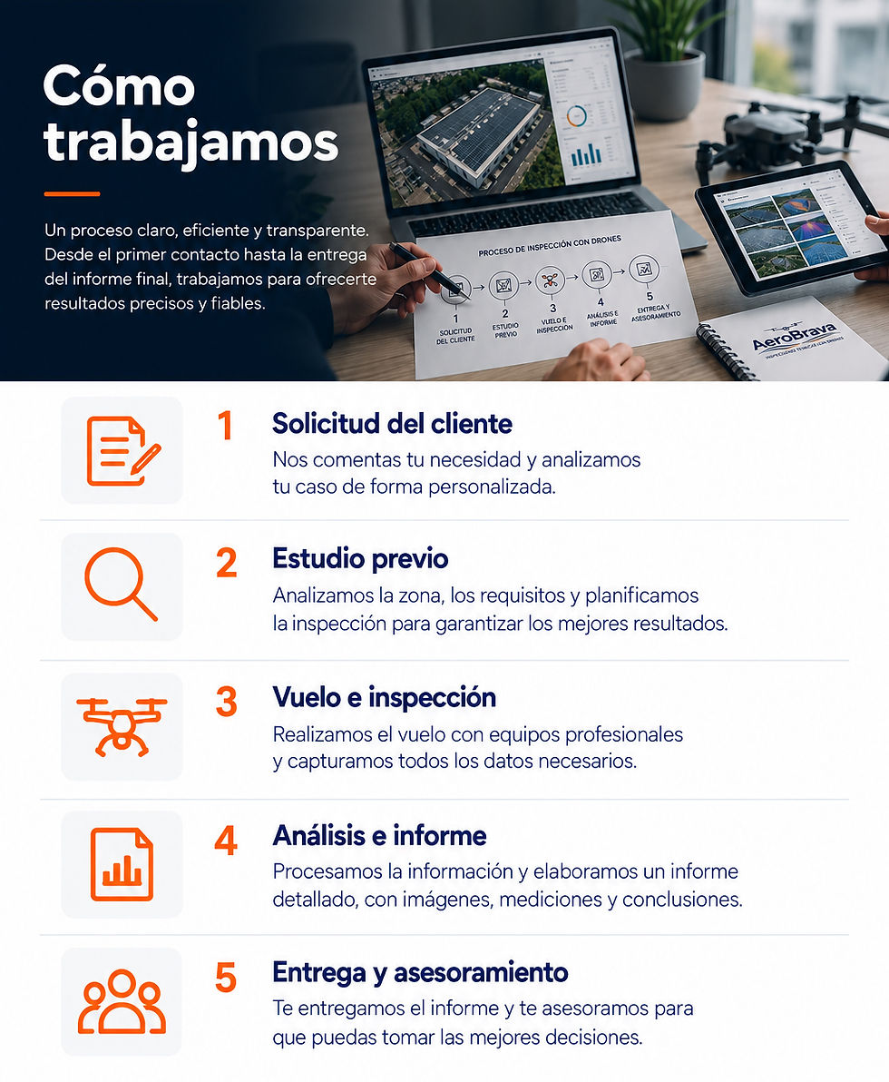 01-Como trabajamos.jpg