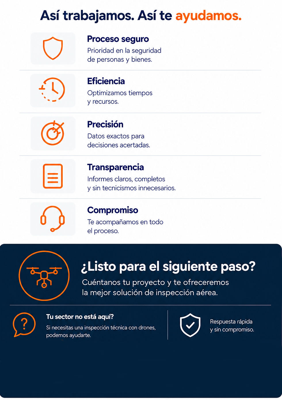 07-Como trabajamos.jpg