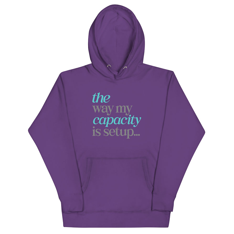 Thumbnail: Capacity Hoodie