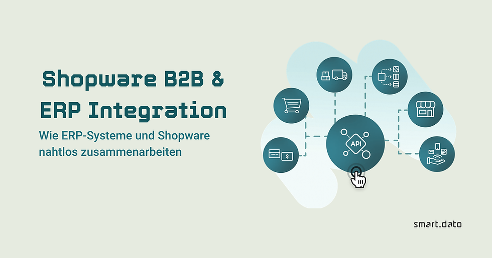 Banner zu Shopware B2B und ERP-Integration über das nahtlose Zusammenspiel von ERP-Systemen und Shopware