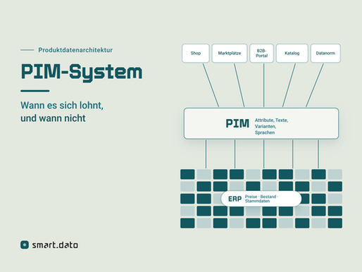 PIM-System als zentrale Datenschicht zwischen ERP und Verkaufskanälen