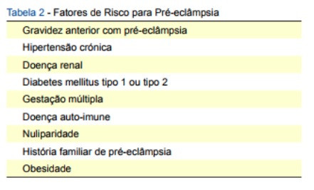 riscope