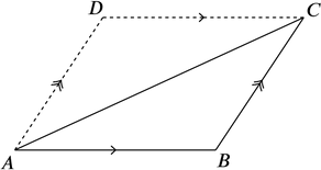 part-iii-parallelogram.png