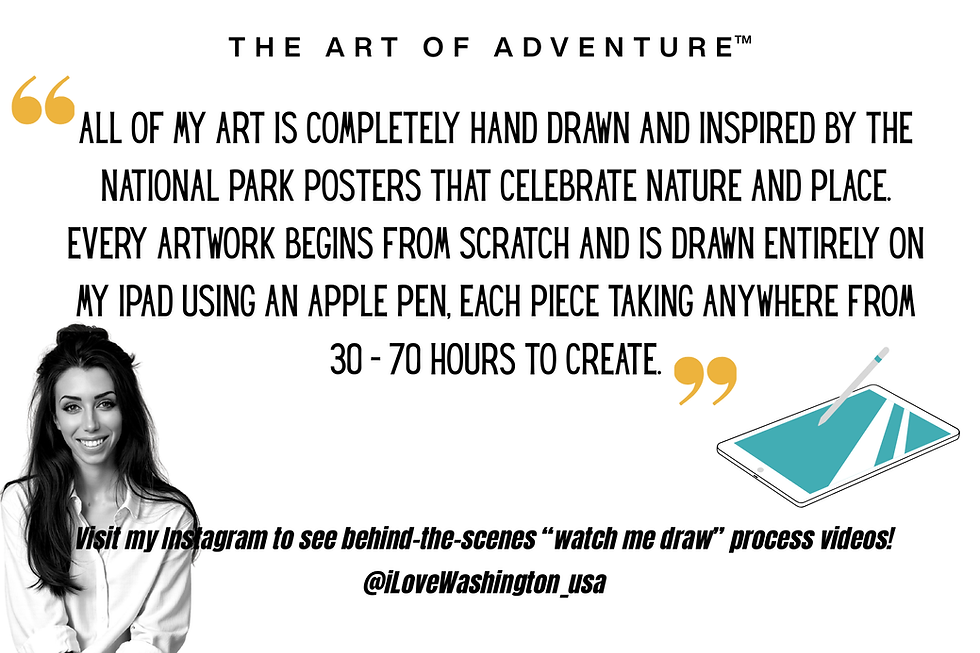 How my art is created