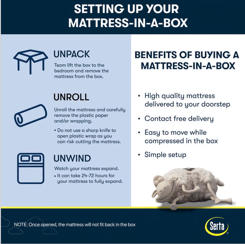 Thumbnail: Serta Perfect Day 10" Plush Pillow Top Mattress in a Box $399-$799